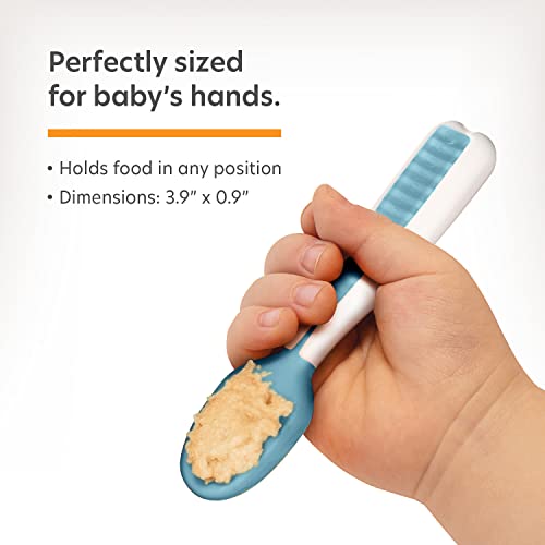NumNum Pre-Spoon GOOtensils | Baby Spoon Set (Stage 1 + Stage 2) | BPA Free Silicone Self Feeding Toddler Utensils | for Kids Ages 6 Months+, 2-Pack (Four Spoons), Blue/Orange by NumNum