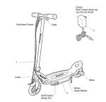 Razor Power Core E90 Electric Scooter - Green from Razor USA, LLC