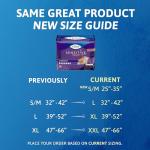 Tena Intimates Incontinence Overnight Underwear for Women, Size Small / Medium, 64 ct by Johnson & Johnson