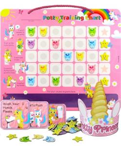 PutskA Potty-Training-Magnetic-Reward-Chart for Toddlers - Potty Chart with Multicolored Unicorn & Star Stickers â Motivational Toilet Training for Girls (Unicorn Theme) from PUTSKA