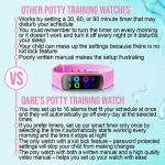 Premium Potty Training Watch & Charts - Pay the Price of a Watch But Receive So Much More - Only Watch with Multiple Alarms (16) to Fit Your Schedule & Easy to Use Smart Timer - Water Resistant (Pink) from Qare