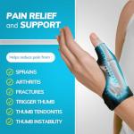 BraceAbility Hard Plastic Thumb Splint | Arthritis Treatment Brace to Immobilize & Stabilize CMC, Basal and MCP Joints for Trigger Thumb, Tendonitis Pain, Sprains (Medium - Right Hand) by BraceAbility