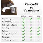 Cabinet Locks Child Safety, Invisible Baby Proof Cabinet Locks, Upgraded Cabinet Locks with Strong Adhesive for Drawers by CalMyotis, 10 Pack from CalMyotis