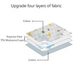 MBJERRY Waterproof Changing Pads Portable - Breathable Leak Proof Mattress Pad Protector Baby Changing Mat for Toddler, Kids Pack of 3 (M (27.5 x 19.7 Inch)) from Jerrybaby