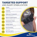 Universal Wrist and Thumb Stabilizer Splint, Spica and Medical Brace - Arthritis, Tendonitis, Gamekeepers, De Quervain's Tenosynovitis, Fracture Forearm Support Cast, Pain Relief by Brace Direct from Brace Direct