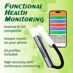RaDoTech - Pro Health Tracker, Internal Organs Activity Tracker, Smart Body Analyzer with Easy-to-Read Reports on Android and iOS Devices, Helps Understand Readings of Wearable Devices from RaDoTech