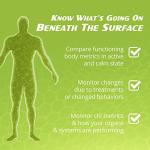 RaDoTech - Pro Health Tracker, Internal Organs Activity Tracker, Smart Body Analyzer with Easy-to-Read Reports on Android and iOS Devices, Helps Understand Readings of Wearable Devices from RaDoTech