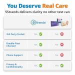 5Strands Food Intolerance Test, 640 Items Tested, Food Sensitivity at Home Test Kit, Accurate Hair Analysis, Health Results in 10 Days, Gluten, Soy, Dairy, Protein by 5Strands