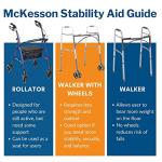 McKesson Rollator Walker with Seat and Wheels, Steel, 300 lbs Weight Capacity, Blue, 1 Count by McKesson Brand