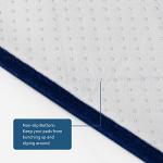 Waterproof Incontinence Chair Pads Non Slip Absorbent Pads, 22" x 21" Wheelchair Resuable Seat Pads Cover, Washable Nursery Pee Pad Seat Protector - Navy by Moonsea