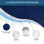 Waterproof Incontinence Chair Pads Non Slip Absorbent Pads, 22" x 21" Wheelchair Resuable Seat Pads Cover, Washable Nursery Pee Pad Seat Protector - Navy by Moonsea