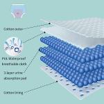 BIG ELEPHANT Toddler Potty Training Pants- 100% Cotton Unisex Baby Pee Underpants 10-Pack, 12M-4T from BIG ELEPHANT