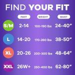 Always Discreet, Incontinence & Postpartum Underwear for Women, Maximum, Large, 17 Count by AmazonUs/PRFZ7