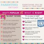 Baby Elefun Teething Ring, BPA Free Silicone Easy to Hold Teether Toy with Gift Package Included, Effective Elephant Teething Rings for Babies 3 4 6 12 Months Boy Teethers Cute Valentines Day Gifts from Baby Elefun