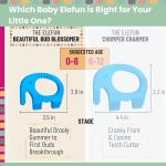 Baby Elefun Teething Ring, BPA Free Silicone Easy to Hold Teether Toy with Gift Package Included, Effective Elephant Teething Rings for Babies 3 4 6 12 Months Boy Teethers Cute Valentines Day Gifts from Baby Elefun