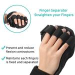 Fanwer Stroke Resting Hand Splint - Night Immobilizer Wrist Finger Brace for Flexion Contractures, Functional 5 Finger Stabilizer Wrap - for Muscle Atrophy Rehab, Arthritis, Tendonitis, Carpal Tunnel Pain (Right) by Fanwer