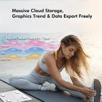 1byone Digital Body Fat Scale, Bluetooth Weight Scale BMI Scale, Bathroom Smart Scale with Body Composition Analyzer, Health Monitor with 14 Body Index, 400lbs by 1 BY ONE