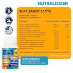 10 in 1 Immune Defense Pills - D3 Vitamin 5000 IU, 1000 mg Vitamin Ð¡ and ZinÑ 50 mg - Vitamin Capsules for Overall Health - Immune Support Supplement with Elderberry, Echinacea, Ginger Root (60 Caps.) from Manufactured for NUTRALIZIZER