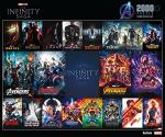Buffalo Games - Marvel - The Infinity Saga - 2000 Piece Jigsaw Puzzle by Buffalo Games