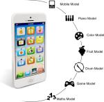 Wolmund Toy Learning Play Cell Phone with 8 Functions and Dazzling Lights Interactive Toy for Toddler Baby Kids Boys Girls by Wolmund