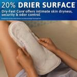 TENA Intimates Overnight Absorbency IncontinenceBladder Control Pad with Lie Down Protection Packaging May Vary, White, 84 Count by Johnson & Johnson - Ketotifen