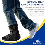 CAM Fracture Walking Boot Short - Complete Recovery, Protection and Healing Boot for Toe, Foot or Ankle Fractures, Sprains and Injuries by Brace Direct - Doctor Recommended Boot from Brace Direct