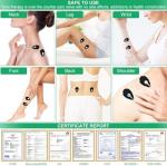 Belifu Dual Channel Tens Unit Electro Muscle Stimulator, Fully Isolated with Independent 24 Modes, Rechargeable Pulse Massager with Electrodes Pads for Neck Back Arms Chronic Pain Relief Body Building from Belifu