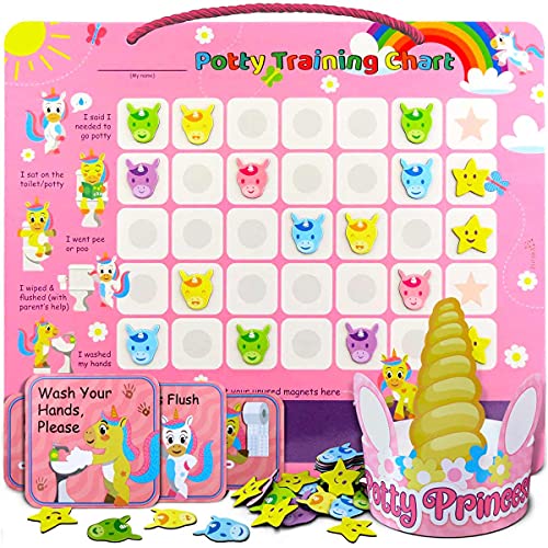 PutskA Potty-Training-Magnetic-Reward-Chart for Toddlers - Potty Chart with Multicolored Unicorn & Star Stickers â Motivational Toilet Training for Girls (Unicorn Theme) from PUTSKA