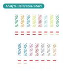 200 Pack Easy@Home 5 Panel Instant Drug Test Kits - Testing Marijuana (THC), COC, OPI 2000, AMP, BZO - Urine Dip Drug Testing - #EDOAP-754 from Easy@Home