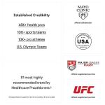 Thorne Joint Support Nutrients - Glucosamine and MSM with Curcumin, Bromelain, and Boswellia for Joint Support - 240 Capsules from Thorne Research