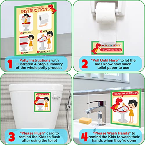 Potty Training Chart for Toddlers Dinosaur Design - Sticker Chart - 4Week Reward Chart, 194 Cool Stickers, Certificate, Instruction Booklet & Motivational Cards - Bonus Celebratory Hat from COZY GREENS