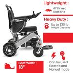 ActiWe WX15 Electric Wheelchairs for Adults- Lightweight Foldable All Terrain Motorized Wheelchair for Adults- Portable Folding Power Wheel Chair for Seniors-Only 47 lb-Silla de Ruedas Electrica (SE) from SHENZHEN CHITADO TECHNOLOGY CO LTD