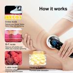 CENXIGO Cellulite Remover Body Massager for Women Belly Arms Thigh Hip Leg from Cenxigo