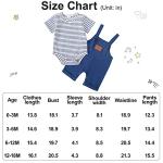 nilikastta Newborn Baby Boy Clothes Outfit Set,0-18 Months Summer Short Sleeve Romper Bodysuit Overall Infant Boys Clothing (Dark Blue,3-6 Months) from nilikastta