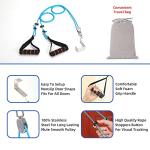 Fanwer Shoulder Pulley - Pulleys for Shoulder Rehab Over Door & Shoulder Pulley for Physical Therapy - Exercise Pulleys for Shoulder Alleviate Shoulder Pain and Recovery from Fanwer