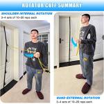 ATENTO Shoulder Rehab Pulley System with Foam HandlesâArm Pulley with Muti-Anchor Door Strap for Physical Therapy Exercises âLatex Resistance Bands for Assisting Rotator Cuff, AC Joint, Shoulder Pain from ATENTO