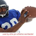 Sports finger splint finger guard brace protection support (2-pack, Large) impact resistant, waterproof by PowerSplint