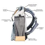 Hatcher Packs Travel Diaper Bag Backpack Convertible Baby Carrier, Unisex, Koala Gray by 