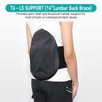 DOUKOM LSO Medical Back Brace for Pain Relief and Recovery from Herniated, Bulging, Slipped Disc, Sciatica, DDD, Spine Stenosis, Fractures and more, One Size from DOUKOM