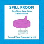 Re Play Made in USA 2pk Toddler Feeding No Spill Sippy Cups with 1 Piece Silicone Easy Clean Valve, BPA Free Eco Friendly Heavyweight Recycled Milk Jugs, Virtually Indestructible, Sage & Leaf from Re Play