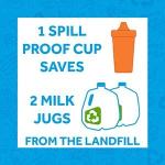 Re Play Made in USA 2pk Toddler Feeding No Spill Sippy Cups with 1 Piece Silicone Easy Clean Valve, BPA Free Eco Friendly Heavyweight Recycled Milk Jugs, Virtually Indestructible, Sage & Leaf from Re Play