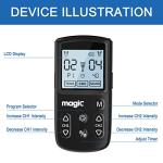 Tens Unit Muscle Stimulator Machine - Dual Channel Electronic Pulse Massager, Tens EMS Machine for Pain Relief Therapy with 10 Electrode Tens Unit Replacement Pads (2"x2") from Nicwell Care