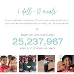 cuddle + kind Harper The Bunny Doll - Lovingly Handcrafted Dolls for Nursery Decor, Fair Trade Heirloom Quality Stuffed Animals for Girls & Boys, 1 Doll = 10 Meals by cuddle+kind