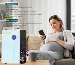 Kevinleo Scent Machine HVAC for 3,500-7,500 sq.ft Area,WiFi App Control,Powerful Scent,100% Configuration WiFi,Waterless,Oil Test,Oil-Left Known,HVAC Scent Diffuser Machine for Hotel Home Business by Kevinleo