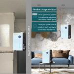 Kevinleo Scent Machine HVAC for 3,500-7,500 sq.ft Area,WiFi App Control,Powerful Scent,100% Configuration WiFi,Waterless,Oil Test,Oil-Left Known,HVAC Scent Diffuser Machine for Hotel Home Business by Kevinleo