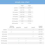 Magnetic Me SIMPLY Unisex One-Piece Footie Pajamas and Coverall Set 100% Organic Cotton Baby Clothing with Quick Magnetic Fastener Gray Dancing Elephants 3-6 Months from AMA34U36-3-6M