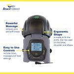 Brace Direct OA Unloader Brace + Heated Knee Massager- Complete Knee Pain Relief Bundle- For Osteoarthritis, Arthritis, Knee Injury, Stiffness by Brace Direct