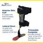 Brace Direct Elite Pro Rehabilitator - Lightweight Carbon Fiber AFO Brace for Drop Foot, Ankle Instability or Limb Spasticity, Gait Assistance L1932 - Left or Right Foot - Men and Women - Guardian from Brace Direct
