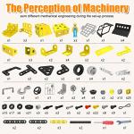 HOMCENT Educational Building Toys for Age 5-12 Year Old Boys Gift, Building Blocks STEM Toys for Kids, Creative Construction Engineering Learning Set (Storage Box) from HOMCENT