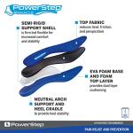 Powerstep Shoe Insole's Pinnacle Arch Support Orthotic Insert for Plantar Fasciitis, Equipment for Home Workouts, Blue, Men's 11-11.5, Women's 13-13.5 by Powerstep Insoles